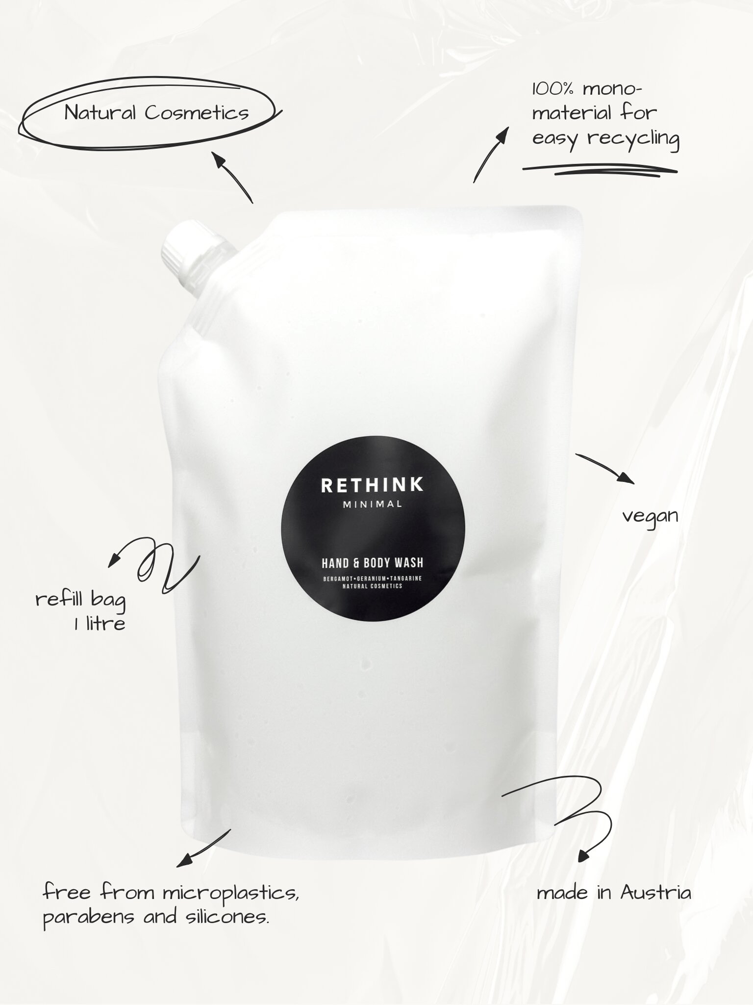 Weißer Refill-Beutel für Hand- und Body Wash mit grafischen Hinweisen zu Naturkosmetik, Recycling, veganer Formulierung und Herstellung in Österreich.