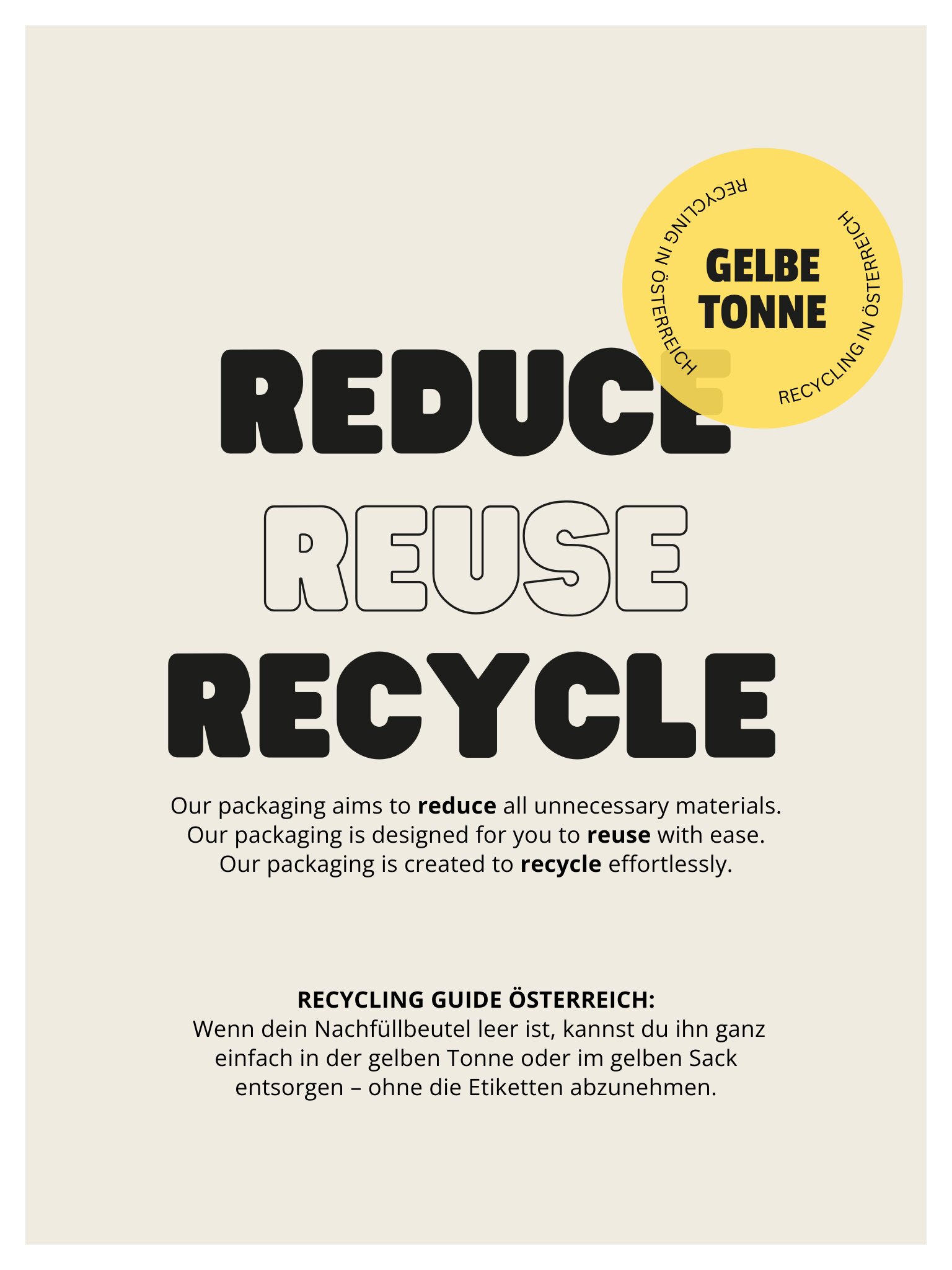Grafik von Rethink Minimal mit „Reduce Reuse Recycle“ und Entsorgungshinweisen für einen Refill-Beutel in der gelben Tonne in Österreich.